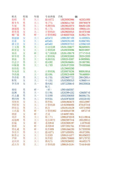 09-10年通讯录