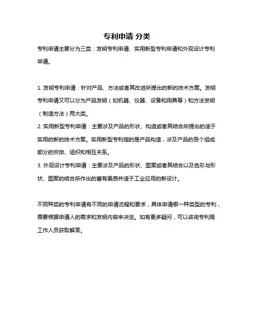 专利申请 分类