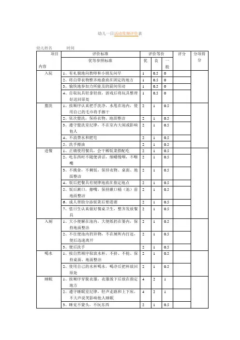 幼儿一日活动常规评价表