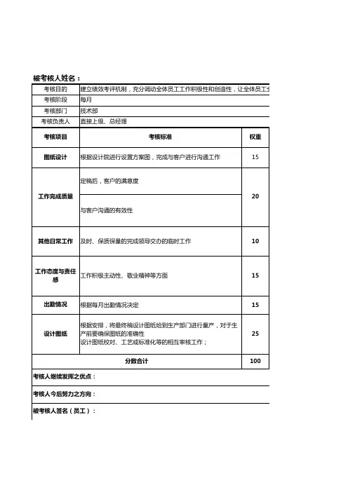 技术员-绩效考核表