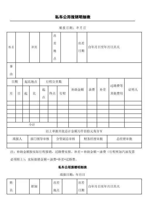 私车公用报销明细表格模板