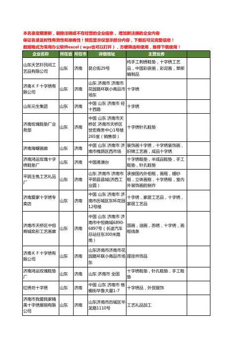 新版山东省济南十字绣工商企业公司商家名录名单联系方式大全80家