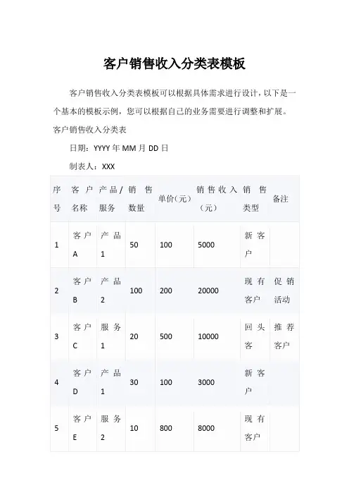 客户销售收入分类表模板