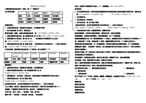 九年级酸碱盐知识点梳理