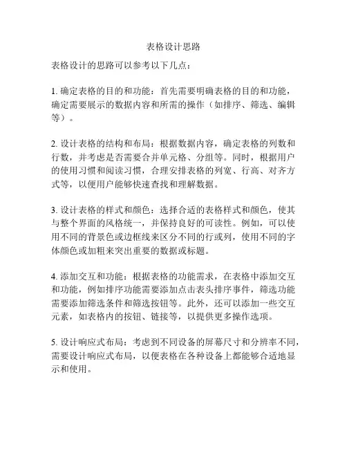 表格设计思路