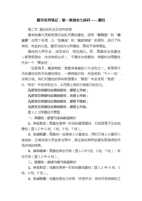 量学系列笔记：第一章测市七标杆——量柱