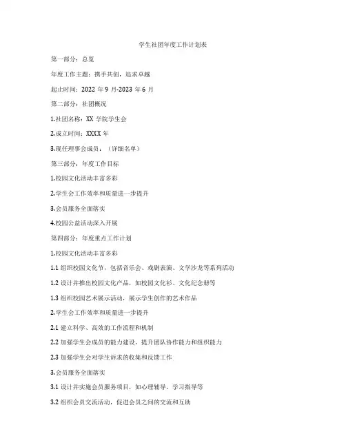 学生社团年度工作计划表