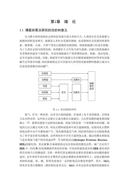 MoS2电催化剂的制备及性能研究-第一章-绪论