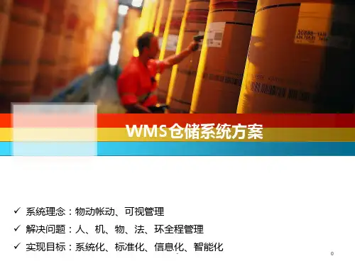 巨沃WMS仓储方案---案例PPT课件