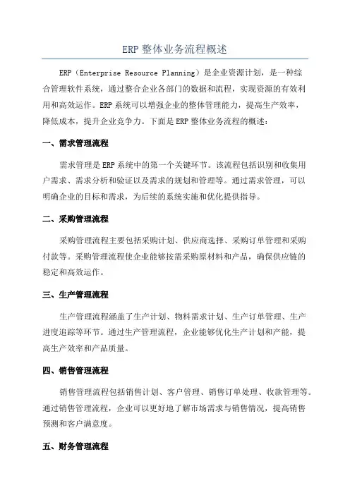 ERP整体业务流程概述