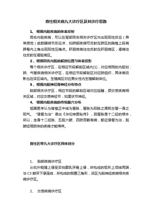 脊柱相关病九大诊疗区及其诊疗思路