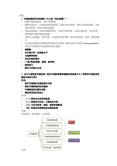 环境监测思考题