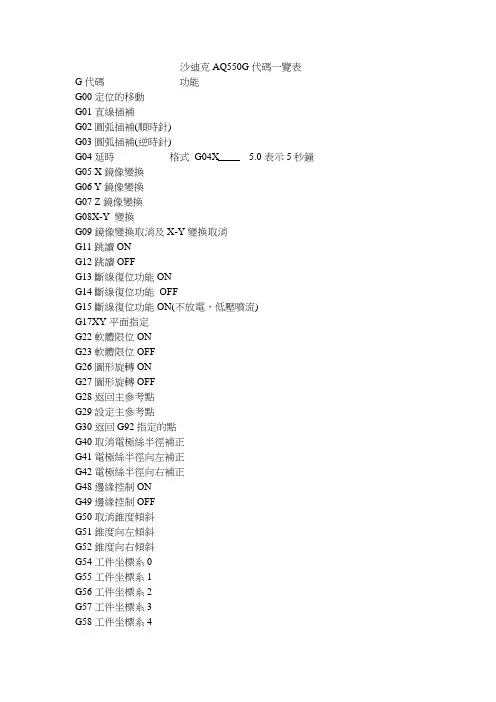 G代码一览表