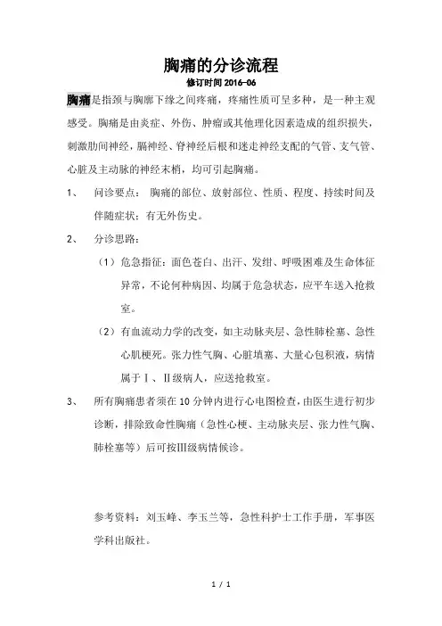 胸痛患者分诊流程