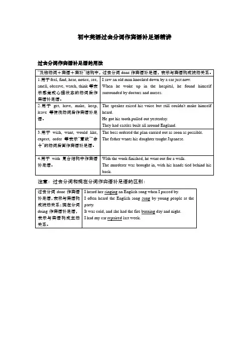 初中英语过去分词作宾语补足语精讲