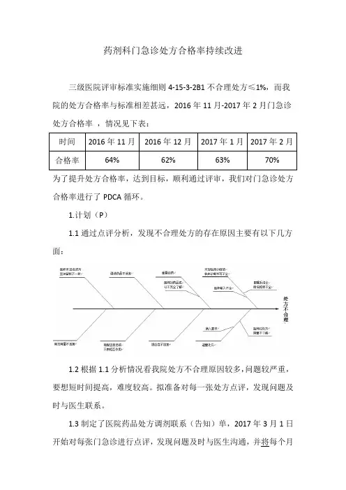 药剂科门急诊处方合格率持续改进