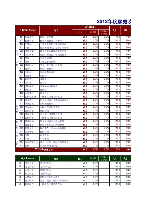 家庭收支记账表execl模板-