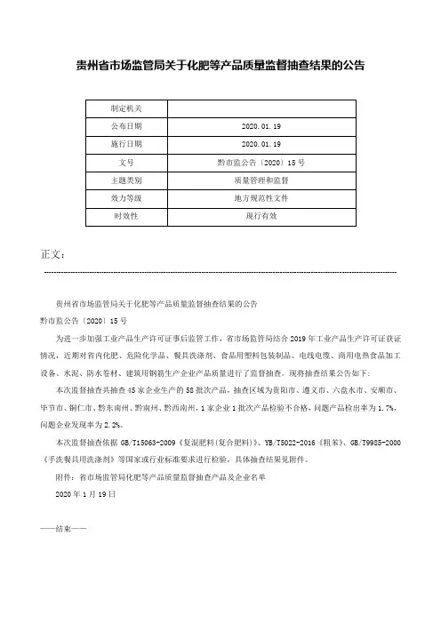 贵州省市场监管局关于化肥等产品质量监督抽查结果的公告-黔市监公告〔2020〕15号