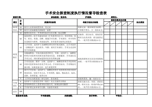 手术安全核查制度执行情况督导检查表
