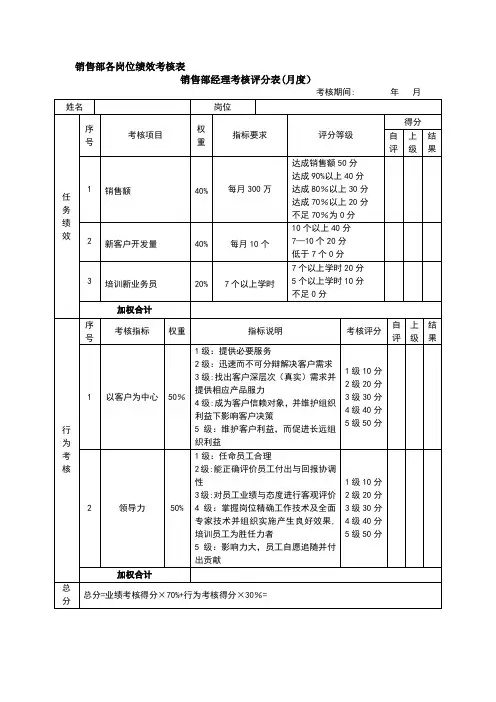 销售部KPI考核