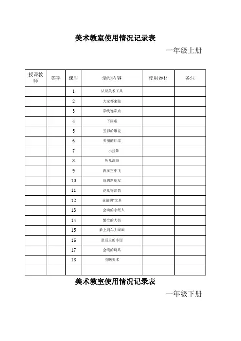 国检小学美术功能室记录表