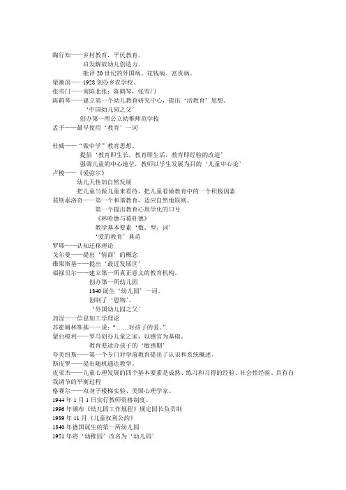 幼儿园编制考试(各大教育学家教育理念以及著作)