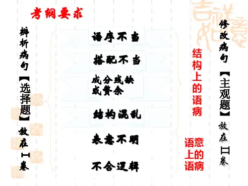 辨析并修改病句-成分赘余与残缺(上课课件)JZL