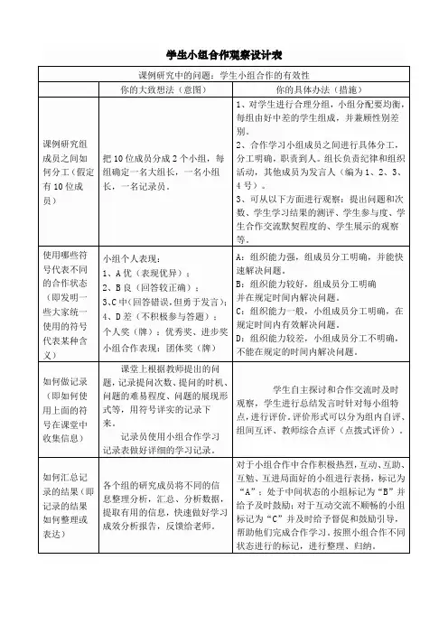 学生小组合作观察设计表