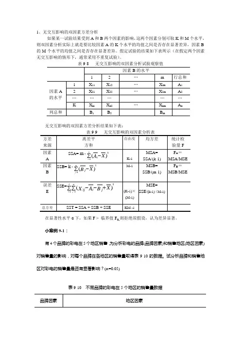 无交互影响的双因素方差分析