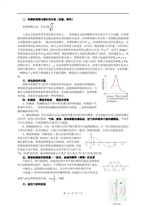 高中物理选修3-4知识点总结