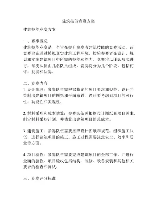 建筑技能竞赛方案