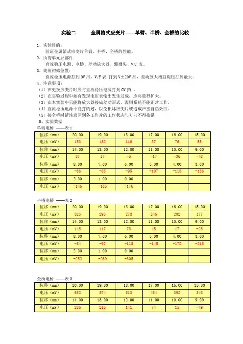 传感器实验报告--实验二、三、五