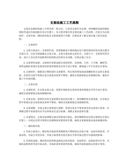 支架法施工工艺流程