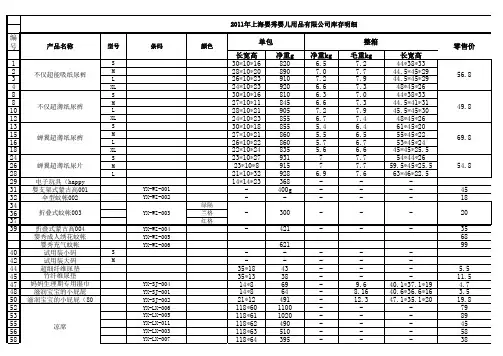 产品尺寸重量表.xls