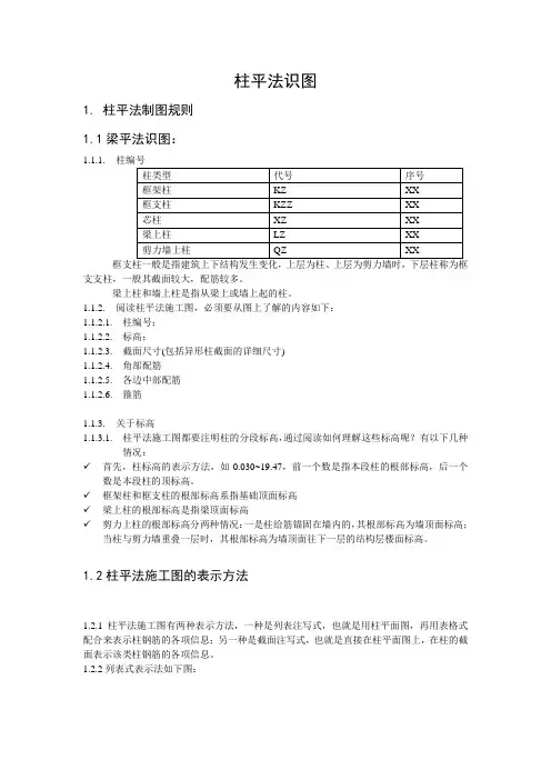柱平法识图