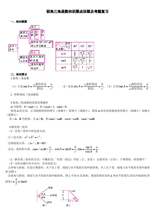 锐角三角函数知识要点回顾及考题复习