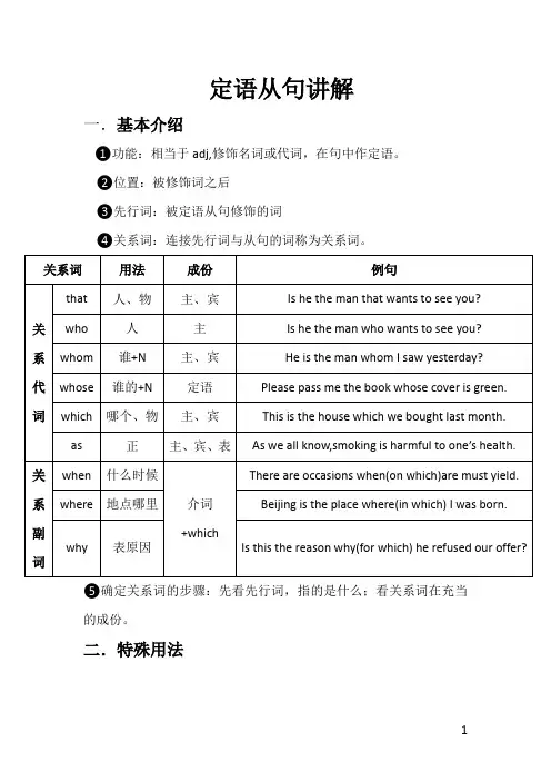 2020年高中英语定语从句讲解及练习题(含答案)