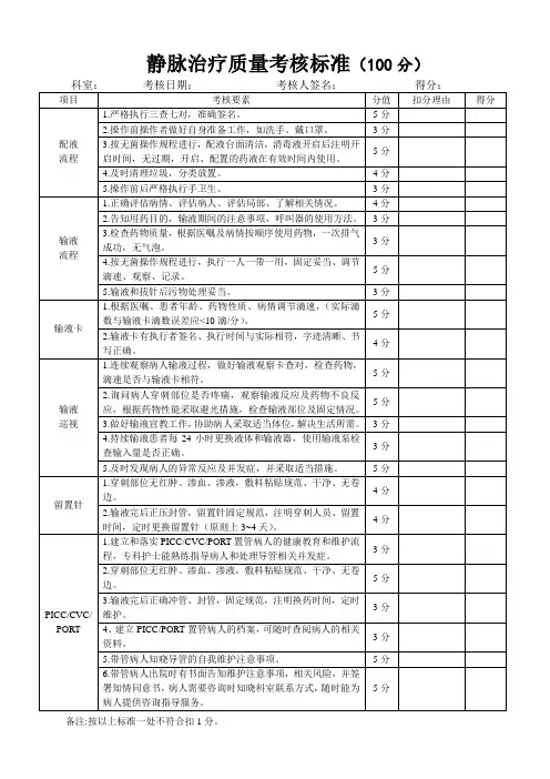 静脉治疗质量考核标准