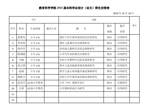 教育科学学院2016届本科毕业设计(论文)师生安排表