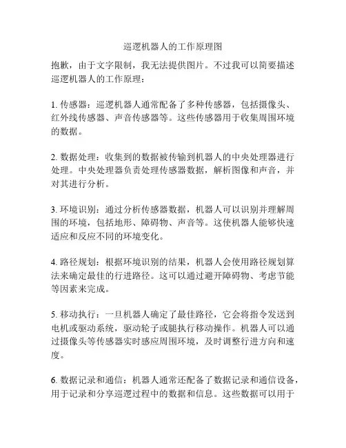巡逻机器人的工作原理图