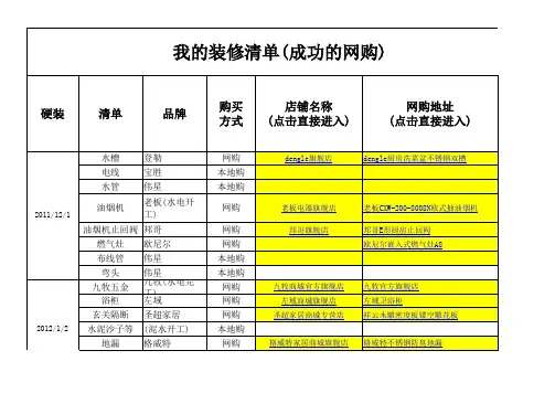 一位网络装修达人的网购清单(非常值得参考)