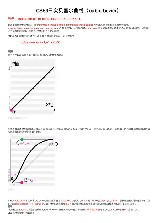 CSS3三次贝塞尔曲线（cubic-bezier）
