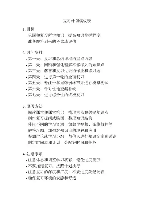 复习计划模板表
