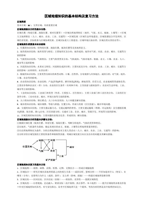 区域地理知识的基本结构及复习方法
