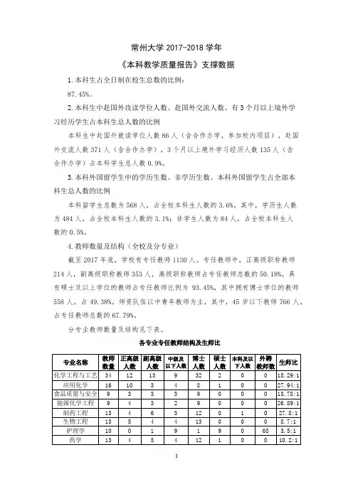 常州大学2017-2018学年《本科教学质量报告》支撑数据