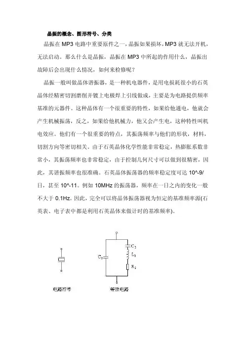 晶振的概念、图形符号、分类