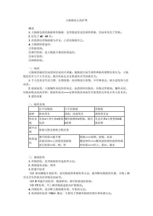 大肠癌病人的护理