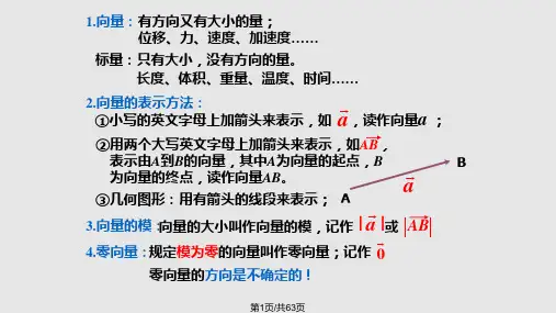 平面向量实用PPT课件PPT课件