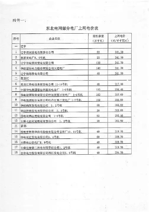 东北电网电价调整表
