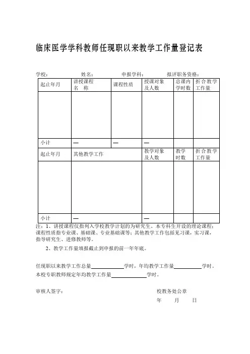 临床医学学科教师任现职以来教学工作量登记表【模板】
